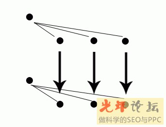 �齫������ǧ��������Ƶ��ͨ��֮��ϰ��ƽ��������̸���ϻ�����ʲô��...